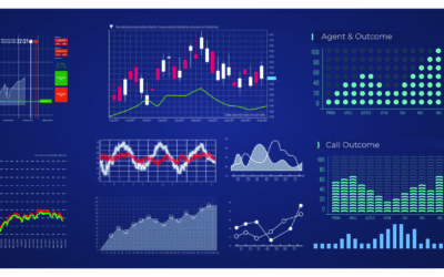 Call Analytics For BI: The Key to Increasing Speed-to-Value