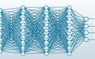 Artificial Intelligence, Machine Learning & Deep Learning: A Love Triangle