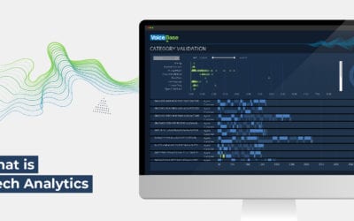 How to Quickly Set Up Speech Analytics in Your Contact Center