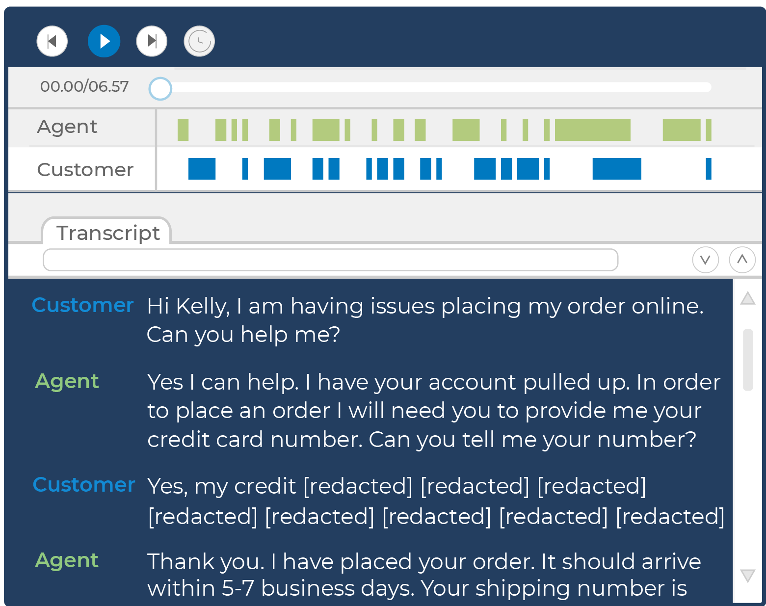 Compliance- PCI redaction PCI redaction in VoiceBase player