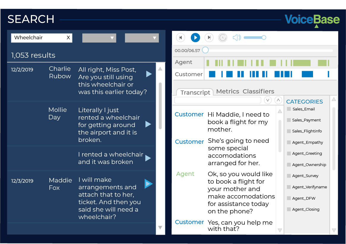 VoiceBase player and call transcript