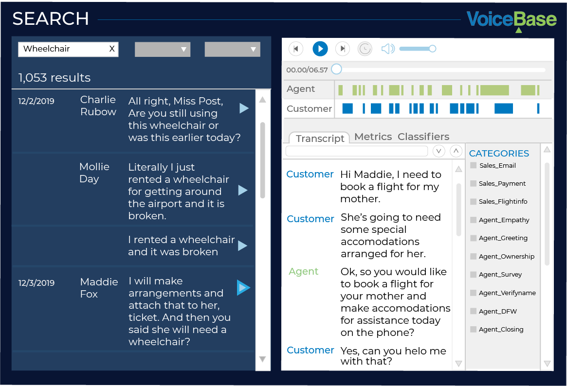 VoiceBase Player e1588364419637 VoiceBase Player e1588364419637
