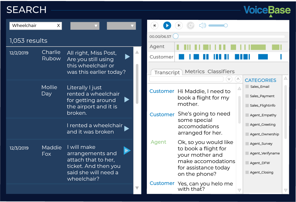 VoiceBase Player e1588364419637