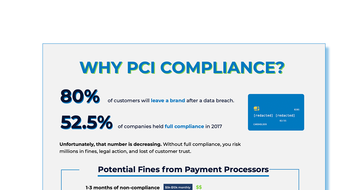 pci infographic pci stats infographic
