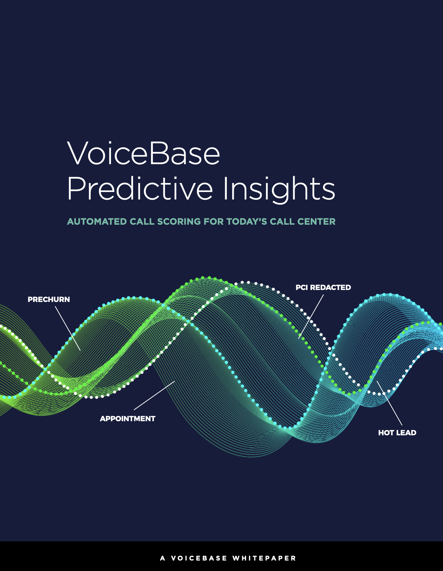 Predictive Insights Auto Call Scoring Cover