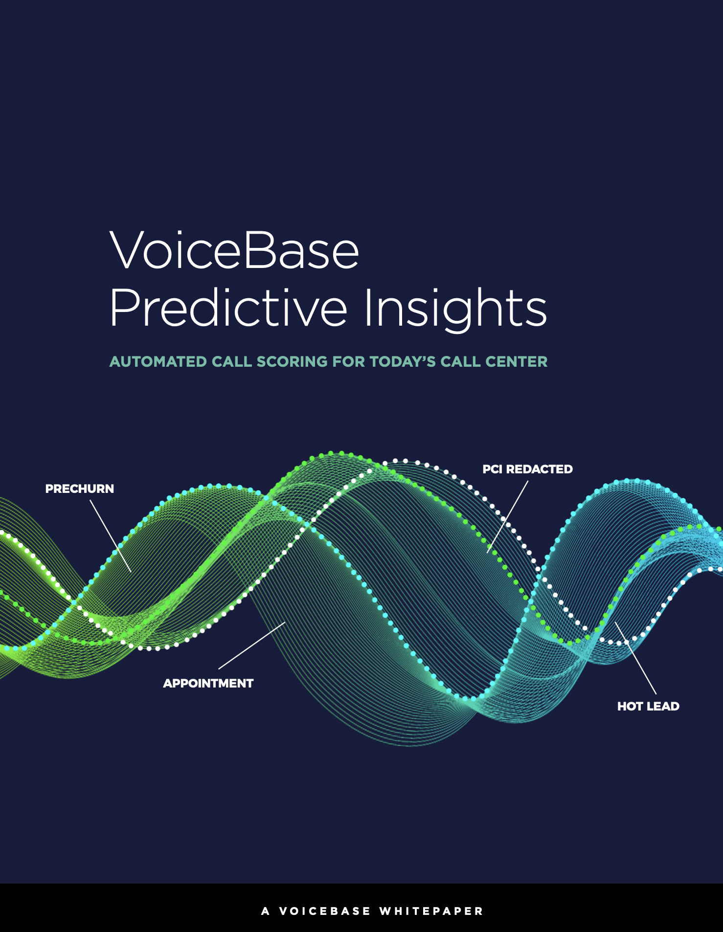 Predictive Insights Auto Call Scoring Cover Predictive Insights Auto Call Scoring Cover