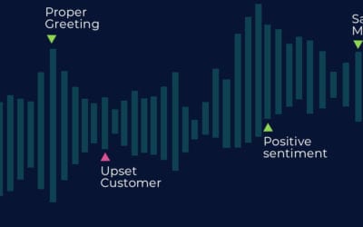 Boosting Sales by $100K per month with Call Center Voice Analytics