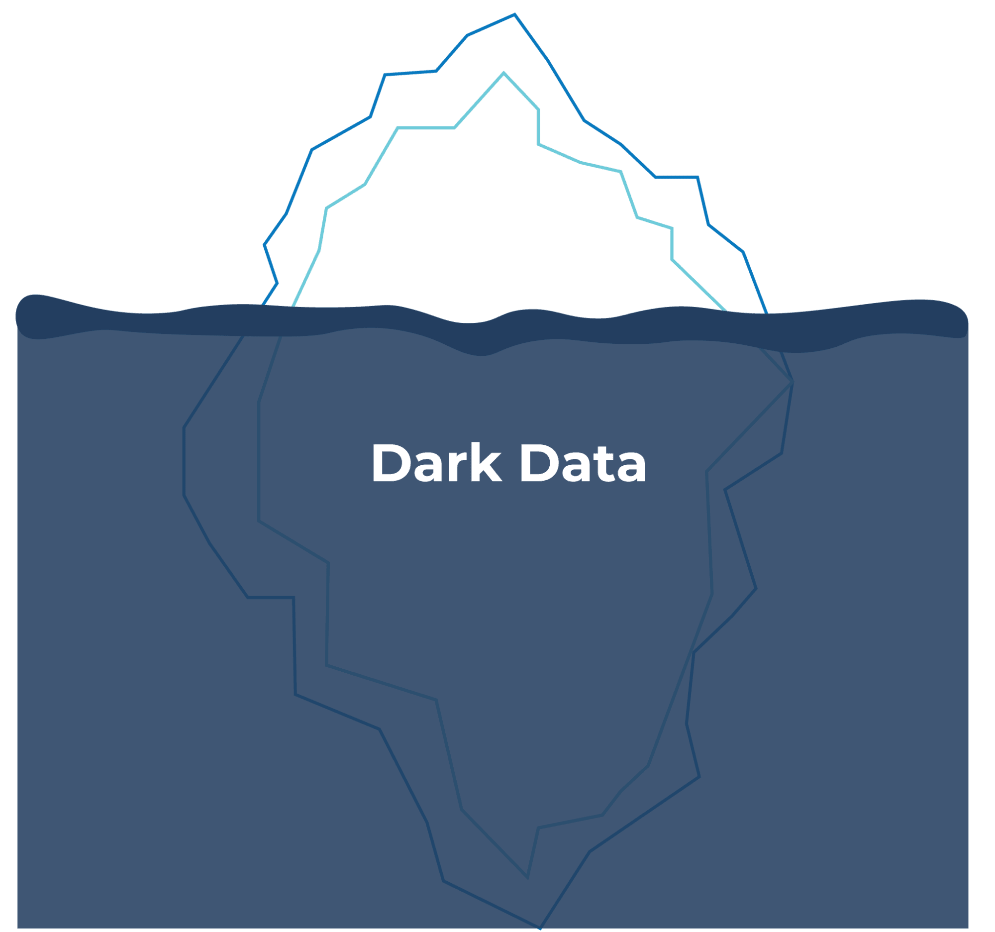 dark data analytics illustration 