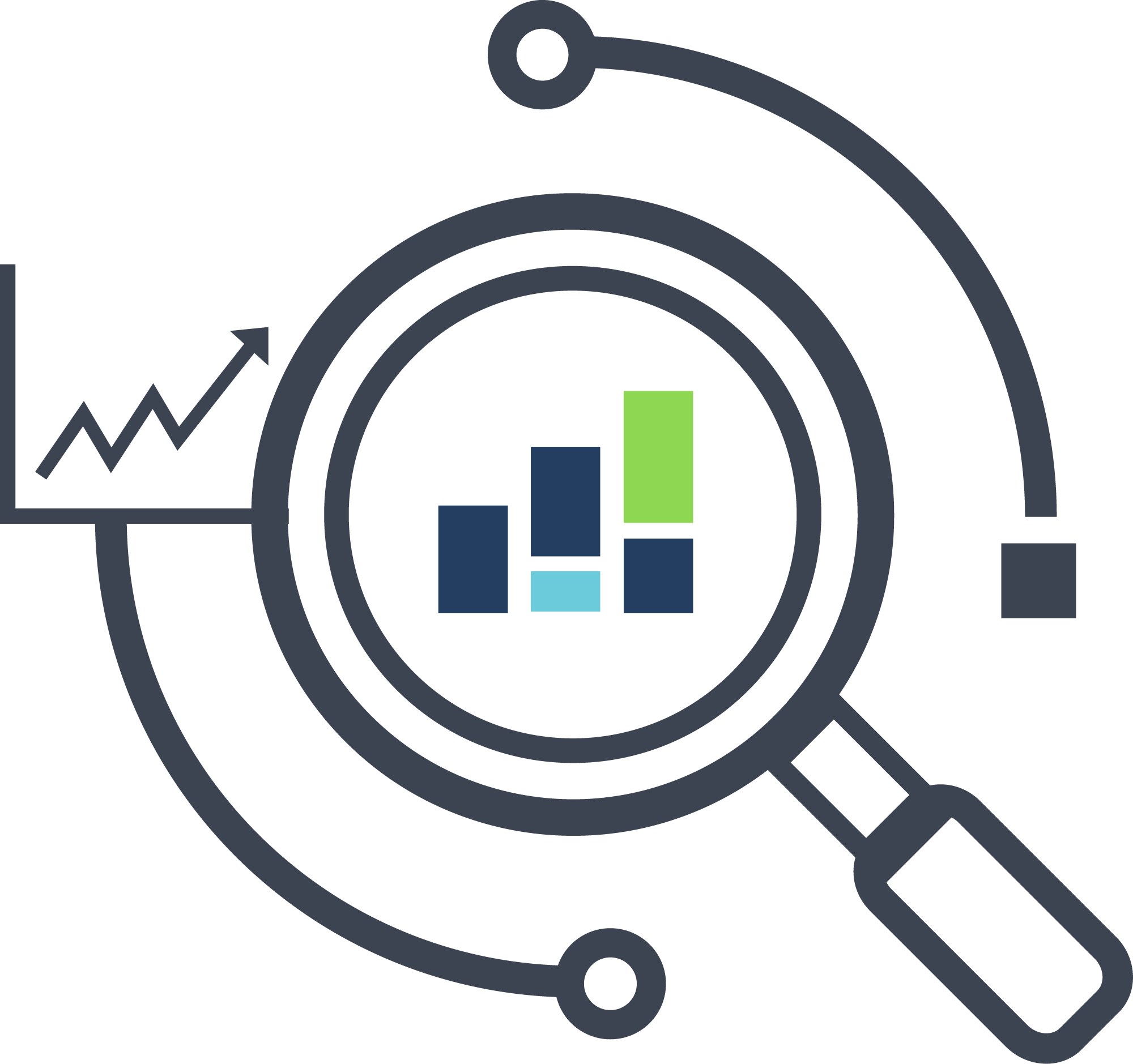 360 analytics 360 customer analytics