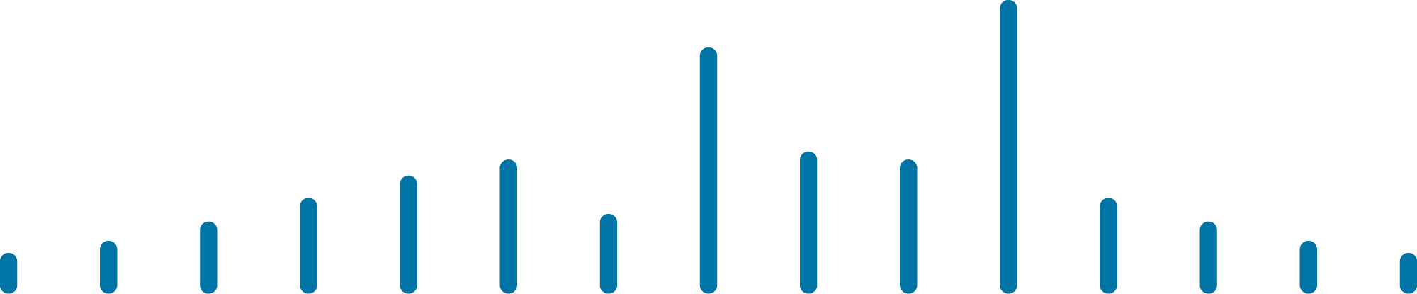 data graph data analytics graphic