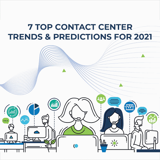contact center trends 2021 gif illustration