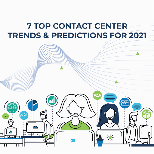 7 trends for contact centers in 2021 contact center trends 2021 gif illustration
