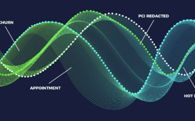 Predictive Analytics for Strategic Insights